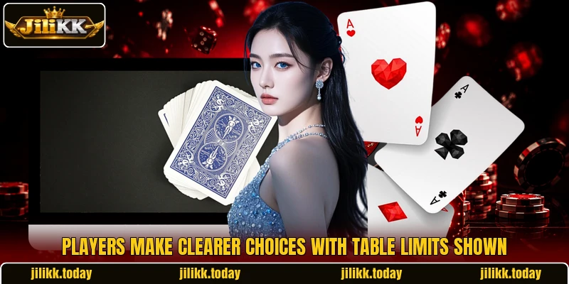 Players make clearer choices with table limits shown Players make clearer choices with table limits shown